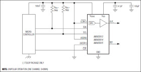 Ultra-Small, Quad-Channel, 8-/10-/12-Bit Buffered Output DACs with Internal Reference and I²C Interface