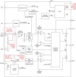 3-V to 65-V, 0.3-A ultra-small synchronous buck converter with 6 μA IQ