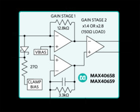 Transimpedance Amplifier with 100mA Input Current Clamp for LiDAR Applications