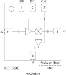 Sub-Harmonic Mixer SMT, 20 - 31 GHz