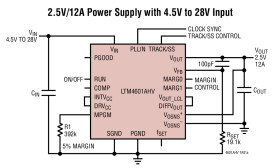 12A, 28V DC/DC µModule Regualtor with PLL, Output Tracking and Margining
