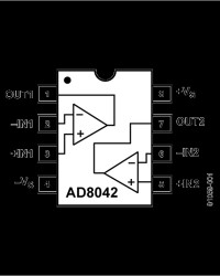 Dual 160 MHz Rail-to-Rail Amplifier
