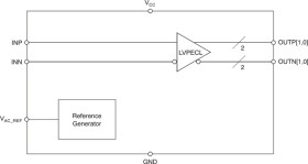 Low jitter 1:2 universal-to-LVPECL buffer