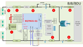 Automotive high-voltage battery pack monitor with voltage, current and insulation resistance sensing