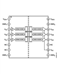 Triple-Channel, Digital Isolator, Enhanced System-Level ESD Reliability (3/0 channel directionality)