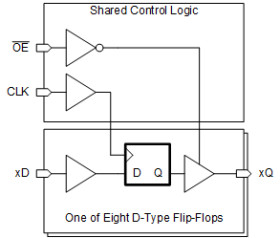 Automotive 4-ch, 4-input NAND gate with TTL compatible inputs