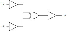 4-ch, 2-input, 2-V to 6-V 5.2 mA drive strength XOR (exclusive OR) gate | N | 14 | -55 to 125