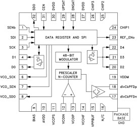 DC - 7 GHz Fractional-N Divider and Frequency Sweeper