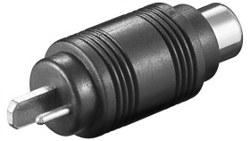 Adapter Cinch Na Wtyk Głośnika