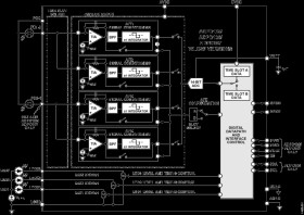 Photometric Front End with One Input and SPI