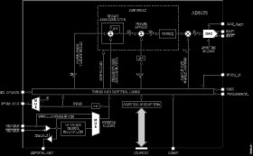 400 MSPS 14-Bit 1.8 V CMOS Direct Digital Synthesizer