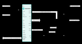 60V Current-Mode Buck Controller with Lossless Current Sense