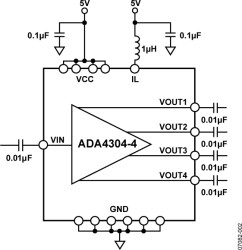 1:4 Single-Ended, Low Cost, Active RF Splitters