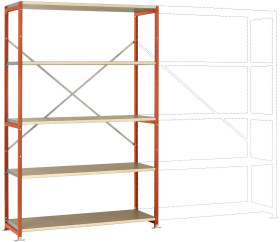 Moduł podstawowy regału Manuflex, RP1036.2001