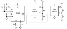 Two/Four-Channel, I²C Adjustable Current DAC