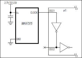 3-Pin Silicon Oscillator