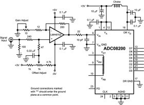 8-Bit 200MSPS Low-Power Analog-to-Digital Converter (ADC) With Internal Sample and Hold