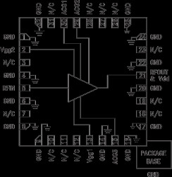 GaAs pHEMT MMIC 1 Watt Power Amplifier, DC - 22 GHz