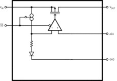 3-A, 7-V, adjustable ultra-low-dropout voltage regulator with enable | KTT | 5 | -40 to 125