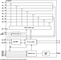 4-channel 2.3- to 5.5-V I2C/SMBus switch with interrupt, reset & voltage translation