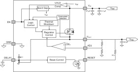 Automotive 450-mA, off-battery (40-V), high-PSRR, low-IQ, low-dropout voltage regulator with PG