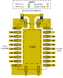 8-bit dual-supply bus transceiver with configurable voltage translation and 3-state outputs
