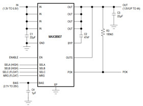 4A High-Performance LDO Linear Regulators