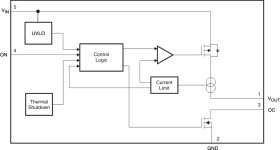5.5-V, 0.1-A, 500-mΩ, load switch with current limit and active low enable