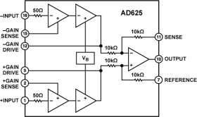 Programmable Gain Instrumentation Amplifier