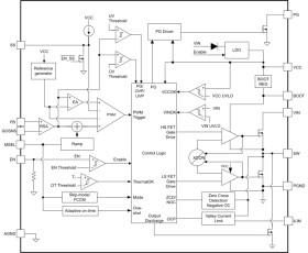 4-V to 16-V input, 25-A remote sense synchronous step-down converter