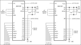 400ksps, +5V, 8-/4-Channel, 12-Bit ADCs with +2.5V Reference and Parallel Interface