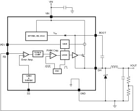 5A SIMPLE SWITCHER, Step-Down Voltage Regulator with Adjustable Soft-Start & Current Limit