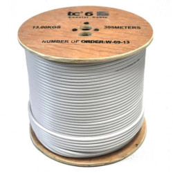 Przewód antenowy koncentryczny 75ohm TC6 Trishield 1,02/4,7/6,9 Cu ekran 80 Dca biały tceq /500m/
