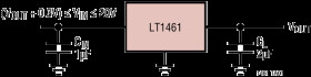 Micropower Precision Low Dropout Series Voltage Reference Family