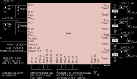 Quad 31.25A or Single 125A μModule Regulator with Digital Power System Management