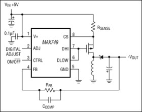 Digitally Adjustable LCD Bias Supply