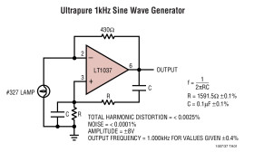 Low Noise, High Speed Precision Operational Amplifiers