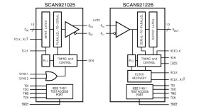 30 to 80-MHz 10 bit bus LVDS serializer with IEEE 1149.1 (JTAG) and at-speed BIST