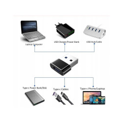 Przejście USB-C/USB-A gn-wt OTG Dudao L16AC / 56498