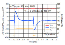 50-mA, 85-V, ultra-low IQ, dual low-dropout voltage regulator with power good and precision enable | DGQ | 10 | -40 to 125