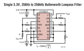 Active RC, 4th Order Lowpass Filter Family