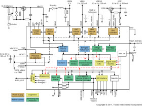 Automotive 4.5V to 40V, 1.3A Buck Converter with 4 LDOs for Microcontrollers
