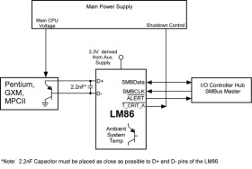 ±0.75°C remote and local temperature sensor with SMBus interface