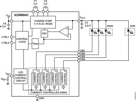 Four White LED Backlight Driver