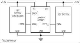 1µA, 2Mbps, Low-Voltage Level Translators in SC70 and µDFN