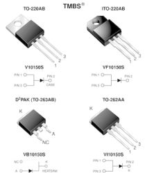 VI10150S-E3 High Voltage Trench MOS Barrier Schottky Rectifier Ultra Low VF = 0.59 V at IF = 5 A