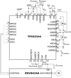 Automotive 65V sync boost controller 2A synch CC buck and stepper motor trapezoidal motion control | PHP | 48 | -40 to 125