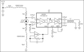 47MHz to 870MHz Analog CATV Transimpedance Amplifier