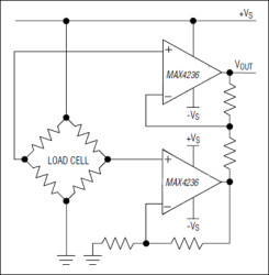 SOT23, Very High Precision, 3V/5V Rail-to-Rail Op Amps