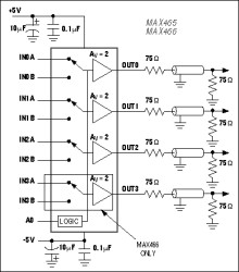 Two-Channel, Triple/Quad RGB Video Switches and Buffers